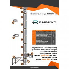 Комплект утепленного дымохода ф200/260 мм (5 метров) AISI 430-0,8мм/AISI 430-0,5мм Комплект утепленного дымохода ф200/260 мм (5 метров) AISI 430-0,8мм/AISI 430-0,5мм